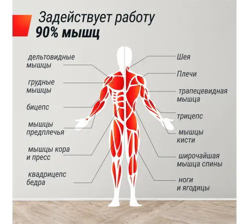 Кроссовер UNIX Fit Station 150 (два блока)
