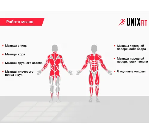 Силовой комплекс UNIX Fit BLOCK 50