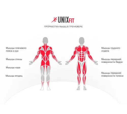 Силовой комплекс UNIX Fit BLOCK MAX