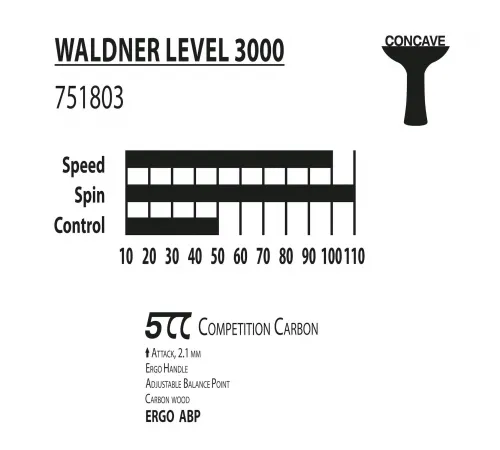 Ракетка DONIC Waldner 3000